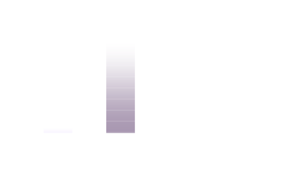 Comparison image of dust reduction with Aerotech and without Aerotech