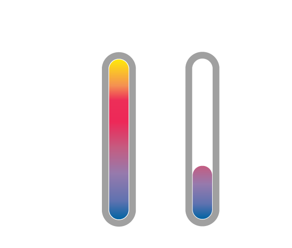 Reduction temperatures with Aerotech